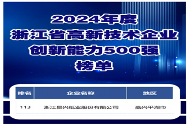 喜报！CA88纸业入选浙江省高新技术企业创新能力500强榜单